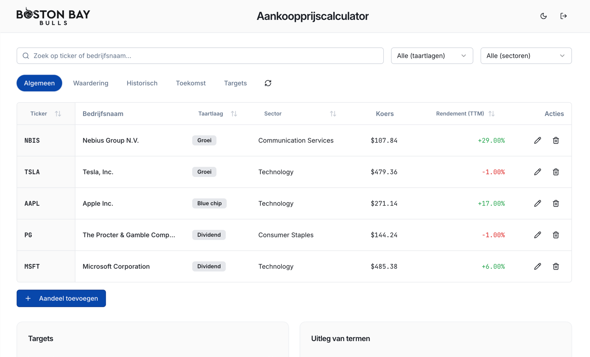 aankoopprijscalculator