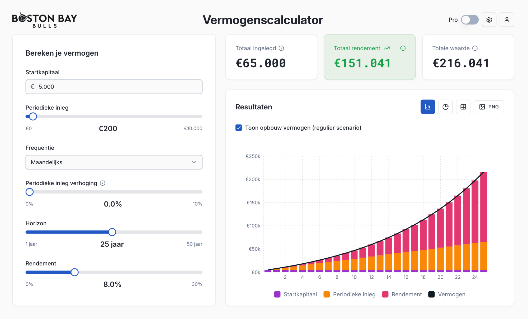 vermogenscalculatorprintscreen